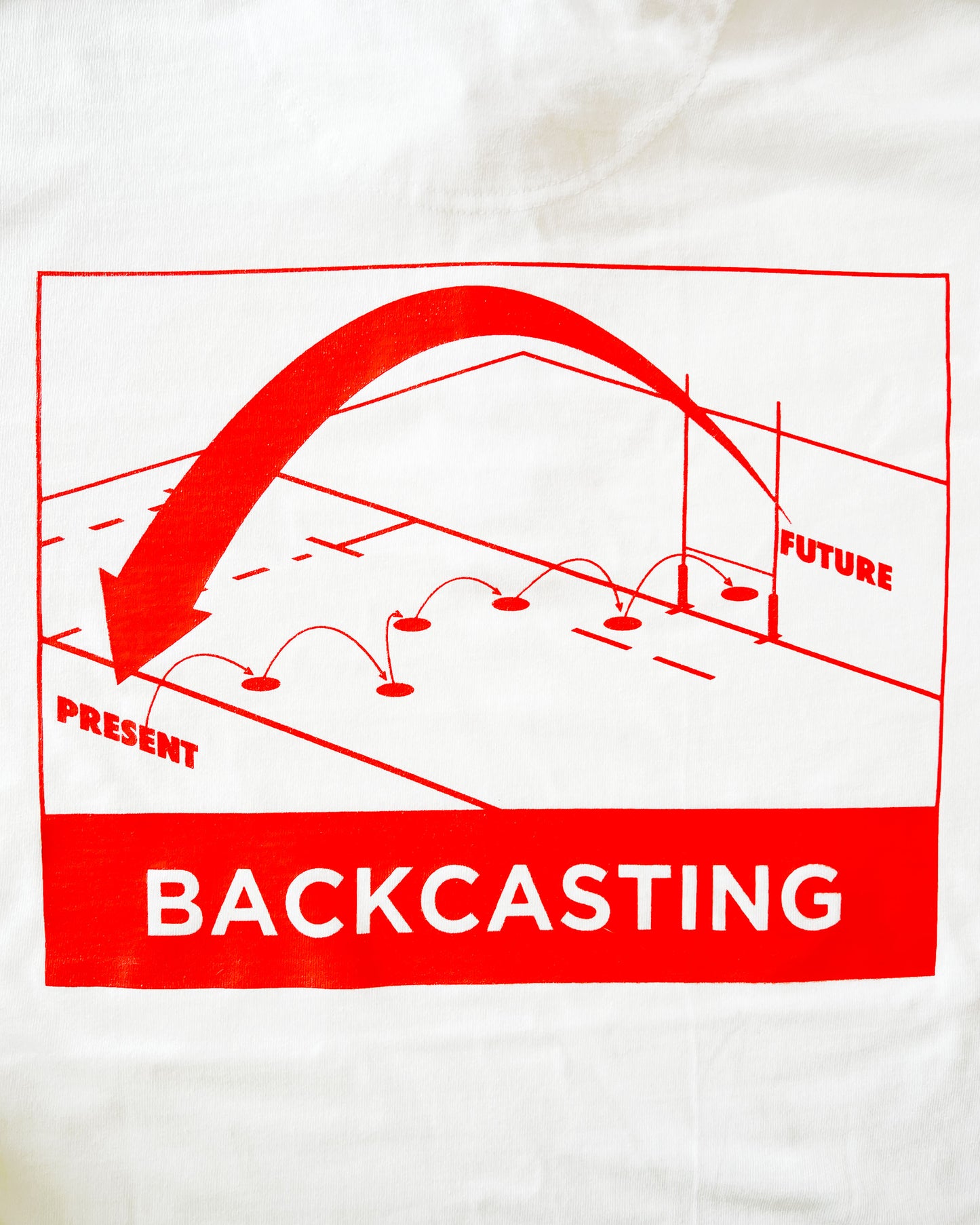 BACKCASTING RUGGER SHIRT
